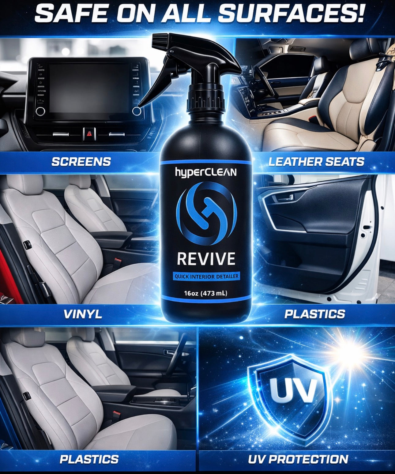 Hyperclean Revive | Dedicated Interior cleaner and Protectant