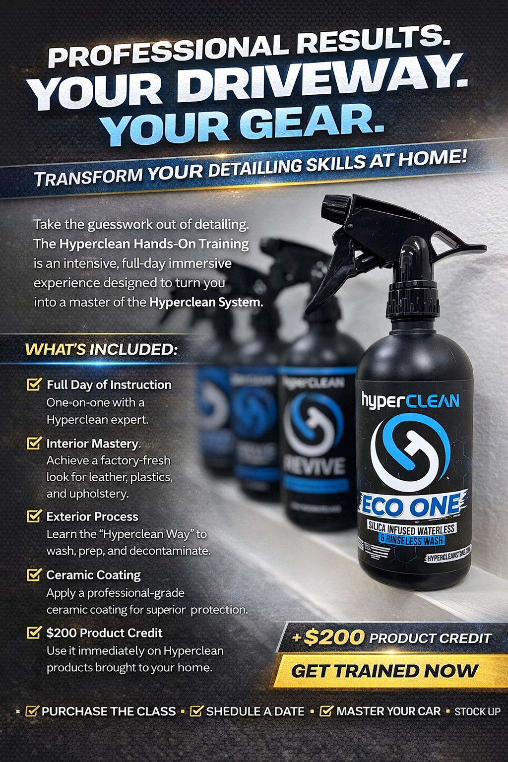 Hyperclean Hands-On Training: The Master Class